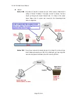 Preview for 15 page of Advantech DVG-1100 Manual