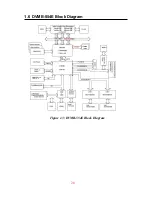 Preview for 20 page of Advantech DVMB-554E User Manual