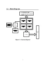 Preview for 7 page of Advantech DVP-1020 Manual