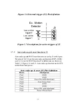 Preview for 13 page of Advantech DVP-1020 Manual