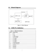 Предварительный просмотр 7 страницы Advantech DVP-7410 User Manual