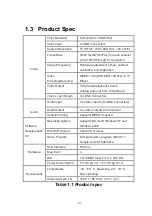 Preview for 10 page of Advantech DVP-7421BE Manual