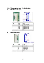 Preview for 15 page of Advantech DVP-7421BE Manual