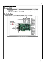 Предварительный просмотр 5 страницы Advantech DVP-7635HE User Manual