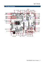 Preview for 17 page of Advantech EAX-R680RP User Manual