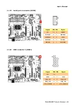 Preview for 29 page of Advantech EAX-R680RP User Manual