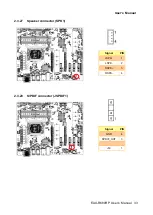 Preview for 33 page of Advantech EAX-R680RP User Manual