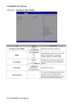 Preview for 64 page of Advantech EAX-R680RP User Manual