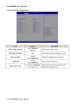 Preview for 74 page of Advantech EAX-R680RP User Manual