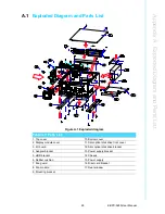 Preview for 36 page of Advantech EBPC-5250 User Manual