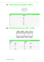 Предварительный просмотр 28 страницы Advantech ECU-4674 Series User Manual