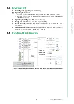 Preview for 15 page of Advantech ECU-4784 Series User Manual