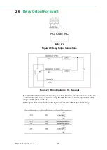 Preview for 30 page of Advantech ECU-4784 Series User Manual