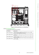 Предварительный просмотр 27 страницы Advantech ECU-579 Series User Manual