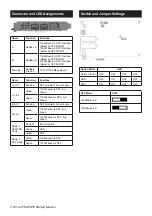 Preview for 2 page of Advantech ECU-P1524SPE Startup Manual