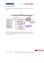 Preview for 2 page of Advantech EH-7104G Si Manual