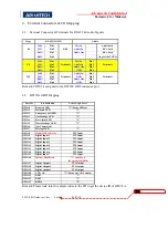 Preview for 4 page of Advantech EH-7104G Si Manual