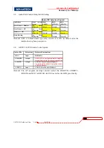 Preview for 5 page of Advantech EH-7104G Si Manual