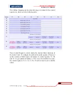 Preview for 10 page of Advantech EH-7104G Si Manual