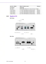 Предварительный просмотр 22 страницы Advantech EI-52 User Manual