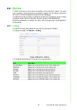 Preview for 59 page of Advantech EKI-1200-CE Series User Manual