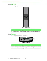 Preview for 16 page of Advantech EKI-1221IEIMB User Manual