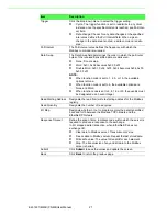Preview for 36 page of Advantech EKI-1221IEIMB User Manual