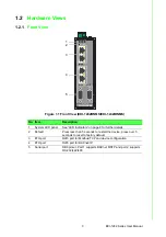 Предварительный просмотр 14 страницы Advantech EKI-1242 Series User Manual