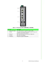 Предварительный просмотр 16 страницы Advantech EKI-1242 Series User Manual