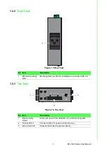 Предварительный просмотр 18 страницы Advantech EKI-1242 Series User Manual