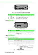 Предварительный просмотр 19 страницы Advantech EKI-1242 Series User Manual