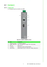 Предварительный просмотр 17 страницы Advantech EKI-136-MB-BE Series User Manual