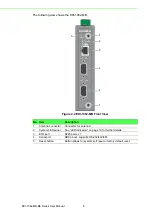 Предварительный просмотр 18 страницы Advantech EKI-136-MB-BE Series User Manual