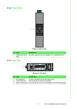 Предварительный просмотр 19 страницы Advantech EKI-136-MB-BE Series User Manual