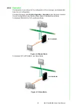 Предварительный просмотр 57 страницы Advantech EKI-136-MB-BE Series User Manual