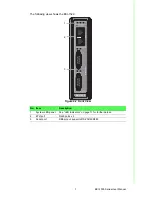 Предварительный просмотр 17 страницы Advantech EKI-1500 Series User Manual