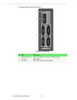 Предварительный просмотр 18 страницы Advantech EKI-1500 Series User Manual