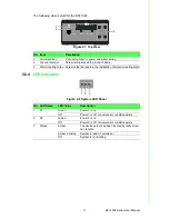 Предварительный просмотр 21 страницы Advantech EKI-1500 Series User Manual