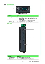 Preview for 19 page of Advantech EKI-1511 Series User Manual