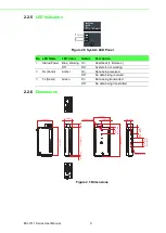 Preview for 20 page of Advantech EKI-1511 Series User Manual