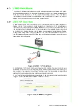 Preview for 47 page of Advantech EKI-1511 Series User Manual