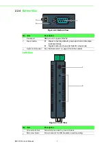 Предварительный просмотр 18 страницы Advantech EKI-1511L User Manual