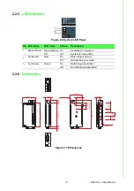 Предварительный просмотр 19 страницы Advantech EKI-1511L User Manual