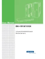 Preview for 1 page of Advantech EKI-1511X User Manual