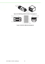 Предварительный просмотр 32 страницы Advantech EKI-1526/N/I/TI User Manual