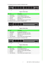 Preview for 19 page of Advantech EKI-1526 User Manual