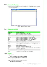 Preview for 89 page of Advantech EKI-1526 User Manual