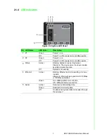 Preview for 17 page of Advantech EKI-1528CI User Manual