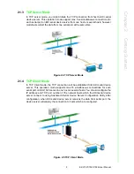 Preview for 15 page of Advantech EKI-152X series User Manual