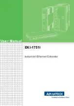 Preview for 1 page of Advantech EKI-1751I User Manual